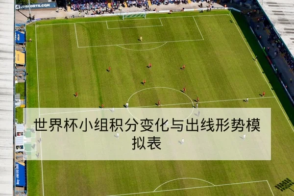 世界杯小组积分变化与出线形势模拟表