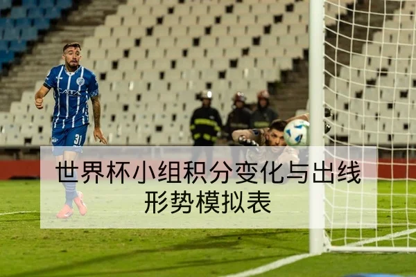 世界杯小组积分变化与出线形势模拟表