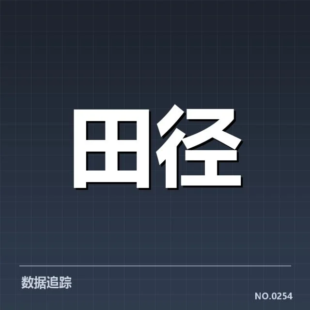 田径场上技术演变背后，运动员训练方式与装备提升引发的疑问